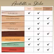 Insight Cosmetics HD Conceal - Sun Beige (8 g)