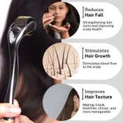 House of Beauty Derma Roller 1.00mm For Home Use, Reduces Hairfall, Balding & Stretchmarks (1 Pc)