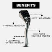 House of Beauty Derma Roller 1.00mm For Home Use, Reduces Hairfall, Balding & Stretchmarks (1 Pc)