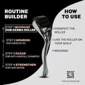 House of Beauty Derma Roller 1.50mm For Home Use, Improves Hair Growth,Remove Stretchmarks (1 Pc)