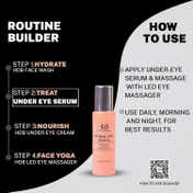 House of Beauty Under Eye Serum For Dark Circles & Hydrating Undereyes W-T Niacin & Vit-C (15 ml)