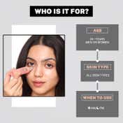 House of Beauty Under Eye Serum For Dark Circles & Hydrating Undereyes W-T Niacin & Vit-C (15 ml)