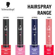 Schwarzkopf Taft Power Hair Mega Strong 5 Hair Spray (250ml)