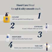 L'occitane Shea Butter Hand and Foot Cream Duo Combo