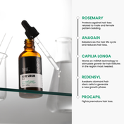 Thriveco Hair Growth 2.0 Serum (50ml)