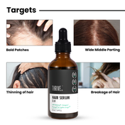 Thriveco Hair Growth 2.0 Serum (50ml)