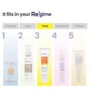 Reequil Skin Radiance Cream for Niacinamid Arbutin White Curcumin (30 g)