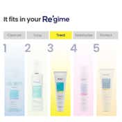 Re'equil Acne Scars & Pits Removal Pitstop Gel (30g)