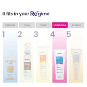 Re'equil Hydrate & Sun Protect Combo for Dry Skin