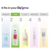 Re'equil Pore Refining Face Toner (100ml)