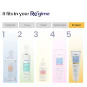 Re'equil Hydrate & Sun Protect Combo for Dry Skin
