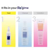Re'equil Pre Wash AntiRecurrence Dandruff Lotion (100ml)