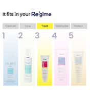 Re'equil Retinol Night Cream (30g)