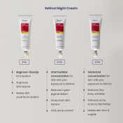 Re'equil Retinol Night Cream (30g)