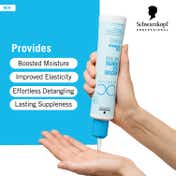 Schwarzkopf Professional Bonacure Moisture Kick Shampoo With Glycerol For Dry Hair (250ml)