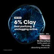 L'OREAL PROFESSIONNEL Scalp Advanced Anti-Oiliness 2-In-1 Deep Purifier Clay (250 ml)