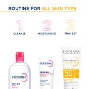Bioderma Photoderm Aquafluide SPF 50+ PA++++ Invisible Sunscreen for All Skin Types, In Vivo Tested (40ml)
