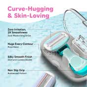 Letsshave Evior Flyyy 1 Handle + 2 Blades World's First 6-Blade Compact Shaving Razor for Women