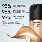 M.A.C Studio Fix Fluid SPF 15 Foundation - NC40 (30 ml)