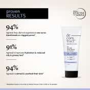 Deconstruct Oil-Free Moisturizer Non Sticky,Fast Absorbing 72 Hr Hydration For Oily Skin (50 g)