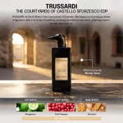 Trussardi Le Vie Di Milano The Courtyards Of Castello Sforzesco Eau De Parfum Intense (100 ml)