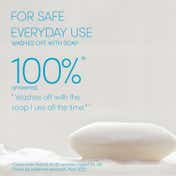ANESSA Perfect UV Sunscreen Skincare Milk SPF50+ PA++++ (20 ml)