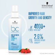 Schwarzkopf Professional Root Activating Hair Serum With Guarana + Biotin (100 ml)