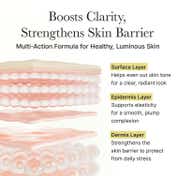 Arencia Vitamin C Booster Shot (10 ml)