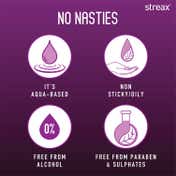 Streax Heat Protection Hair Styling Spray (100ml)
