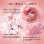 Lancome Idole EDP Recharge Fragrance Refillable (100 ml)