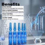 Hair Pure Bond Repair Ampoule (5 pcs)