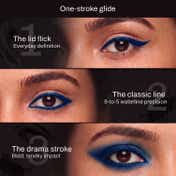 Power Beauty Oh So Fine Kajal - Blue 03 (0.3 g)