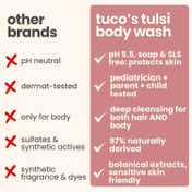 Tuco Kids Tulsi Body Wash (50 ml)