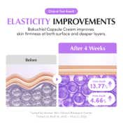 EQQUALBERRY Bakuchiol Plumping Capsule Cream (50 ml)