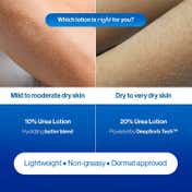 Be Bodywise 20% Urea Body Lotion - Advanced Formulation (300 ml)
