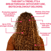 Goddess Biotech Blowout Leave-In Restorative Hair Mask (50 ml)