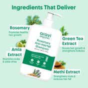 Aravi Organic Rosemary Hair Growth Shampoo For Healthy Hair & Nourish Your Scalp (200 ml)