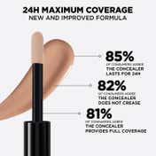 L'Oreal Paris Infallible Full Wear More Than Concealer - 328 (11 ml)