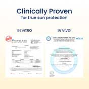 WishCare Vitamin C Pure Glow Brightening Sunscreen for Dry Skin - SPF50 PA++++In-Vivo Tested (30 ml)