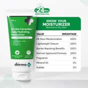 The Derma Co 5% Nia-Ceramide Deep Moisturizing Cream (100 g)