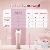 Philips Cordless Facial Hair Remover With Wide Hypoallergenic Head BRR454-00 - Pink