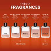 Spritz By Typsy Women Amber Elixir AM & PM Dual Sided Bottle Extrait de Parfum (50 ml)