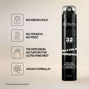 REDKEN Max Hold Hairspray 32 ,For All-Day Style Control & 24 Hour Humidity Resistance (300 ml)