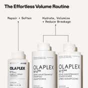 Olaplex No. 3 Plus Complete Repair Treatment (250 ml)