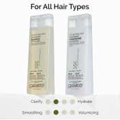 Giovanni Organic Tea Tree Triple Treat Invigorating Conditioner (250ml)