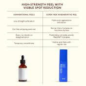 Asaya Super Fade 30% AHA+BHA+PHA Face Peel for Dark Spots Uneven Tone & Glow (30 g)