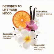 Inde Wild After Heat Hair & Body Perfume Mist for Women (60 ml)