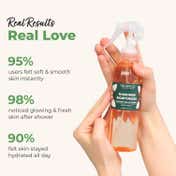 THE LOVE CO. Warm Vanilla In Shower Moisturizer (250ml)