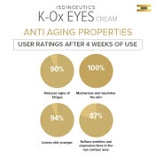 ISDIN Isdinceutics K Ox Eyes (15 g)
