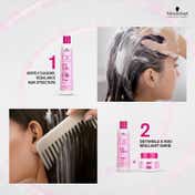 Schwarzkopf Professional Bonacure Color Freeze Treatment pH 4.5 (200ml)